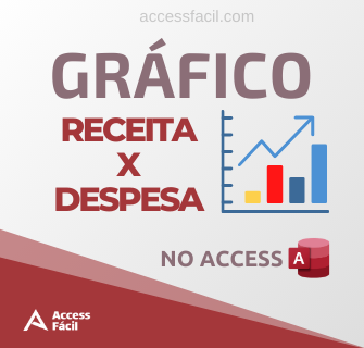 Passo a Passo de como criar um Gráfico de Receita e Despesa