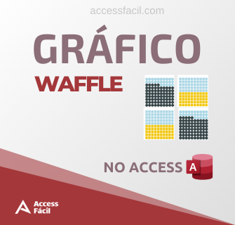 Passo a Passo: Como criar um Gráfico de Wafle no Access