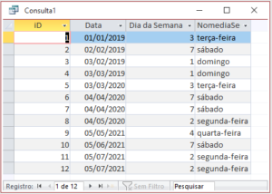 Função DIASEM no Access